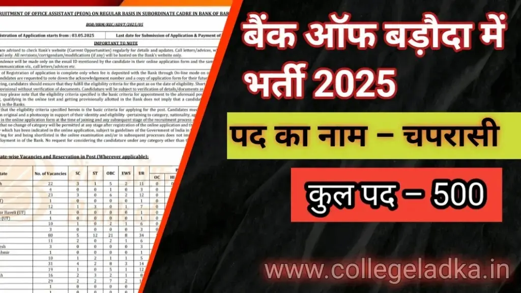 Bank of baroda peon vacancy 2025 : BOB में चपरासी के 500 पदों पर बड़ी भर्ती।