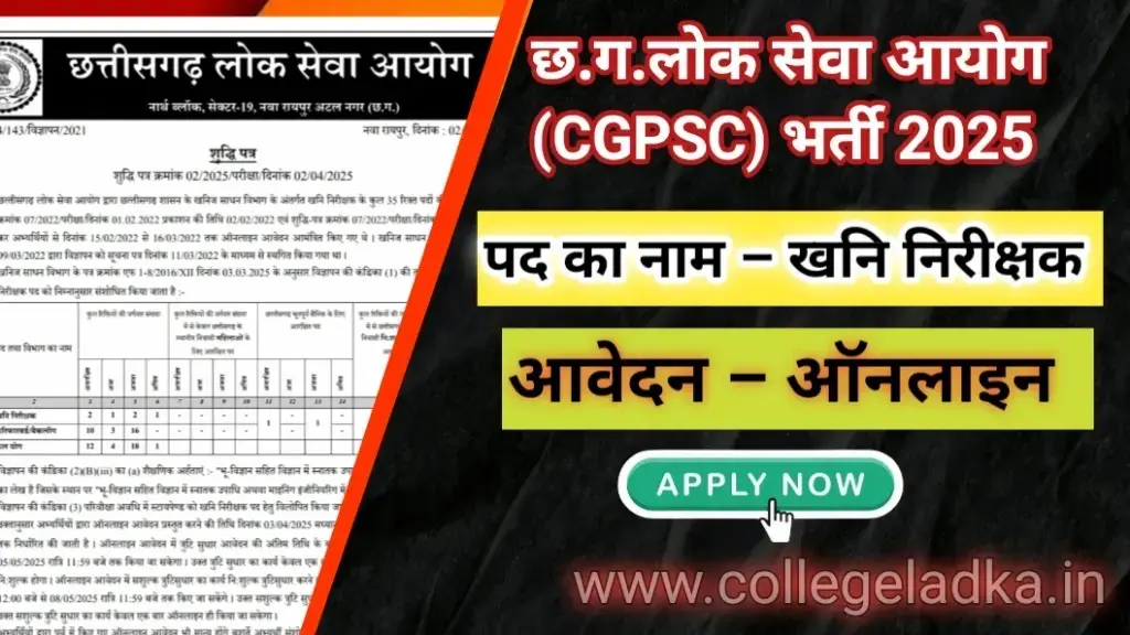CGPSC Khanij Nirikshak bharti 2025 : खनि निरीक्षक भर्ती 2025