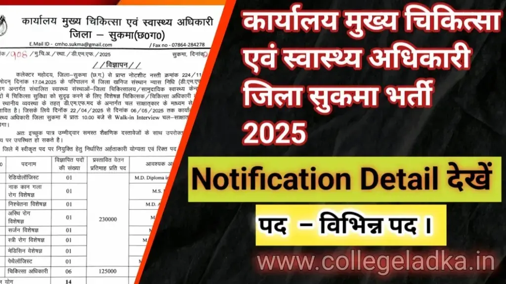 कार्यालय मुख्य चिकित्सा एवं स्वास्थ्य अधिकारी जिला सुकमा छ.ग. भर्ती : Sukma CMHO Vancancy 2025