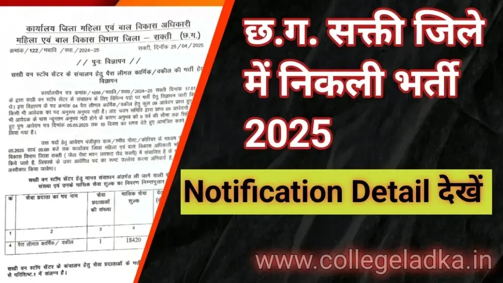 जिला सक्ति छ.ग. में निकली भर्ती 2025 : Sakti Jila Vacancy 2025