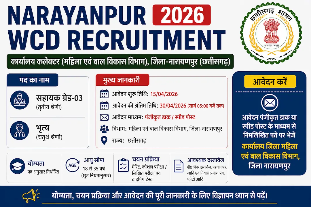 Narayanpur WCD Recruitment 2026 Apply Offline for Assistant Grade 03 and Peon Posts | नारायणपुर महिला एवं बाल विकास भर्ती 2026 आवेदन शुरू