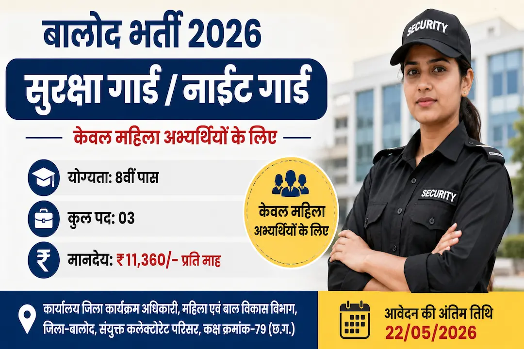 बालोद सुरक्षा गार्ड भर्ती 2026 | Balod Security Guard Recruitment 2026