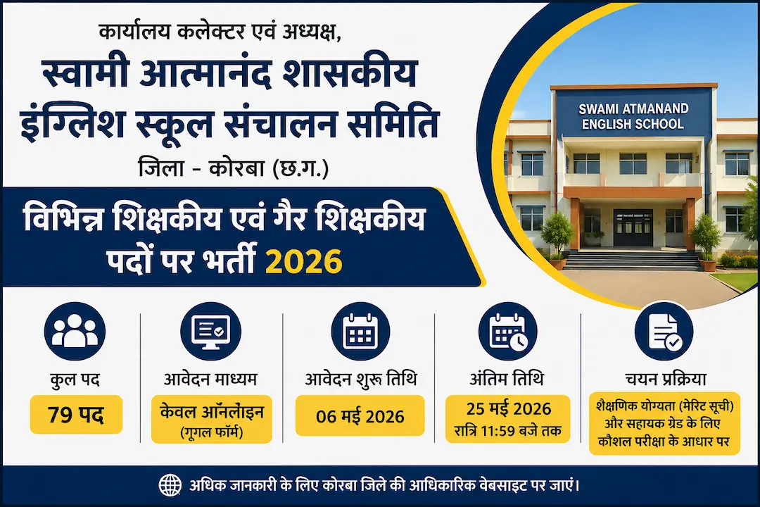 कोरबा स्वामी आत्मानंद स्कूल भर्ती 2026 | Korba Swami Atmanand School Recruitment 2026