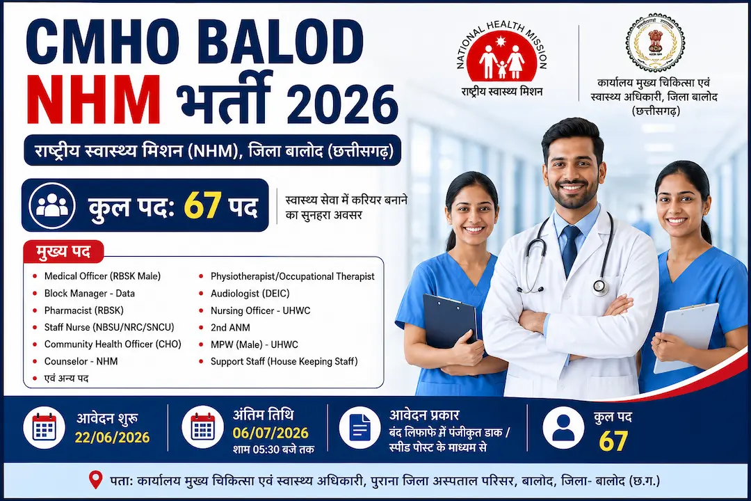 CMHO Balod NHM Bharti 2026 | सीएमएचओ बालोद एनएचएम भर्ती 2026, 67 पदों पर ऑफलाइन आवेदन शुरू